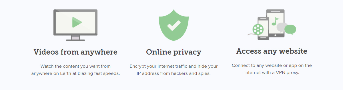 Overview ExpressVPN