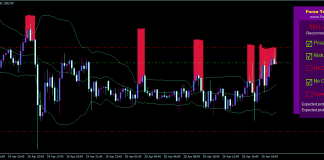 What other FREE strategies give you such returns (+ Proofs)? What other FREE strategies give you such returns (+ Proofs)?