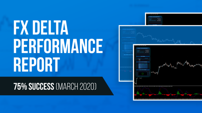 fxdelta-march-2020