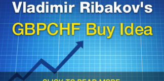 GBPCHF Buy Idea GBPCHF Crystal Ball Buy Idea