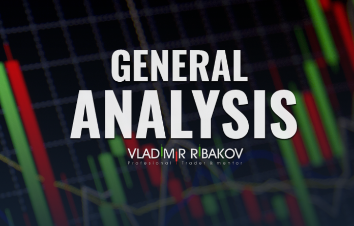 US Session General Analysis August 22nd 2017