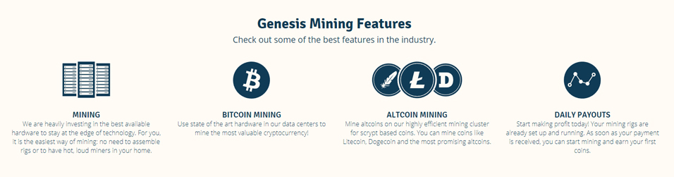 Genesis Mining Features