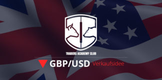 GBPUSD Kurzfristige Korrektur erwartet
