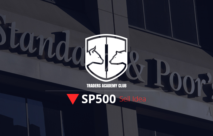 SP500 Short Term Forecast Update And Follow Up