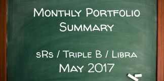 Monthly Summary (+20%) May 2017 – sRs Trend Rider 2, Triple B, Libra Code