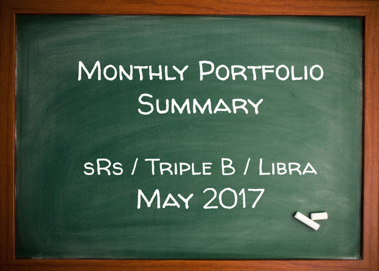 Monthly Summary (+20%) May 2017 – sRs Trend Rider 2, Triple B, Libra Code