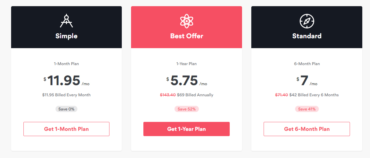 Pricing Plans