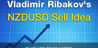 NZDUSD Sell Idea sell setup forming