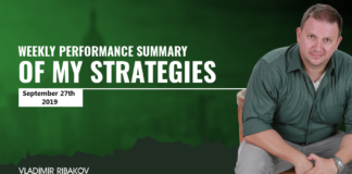 Wöchentliche Performanceübersicht meiner Strategien, 27. September 2019 Weekly performance Summary September 27th