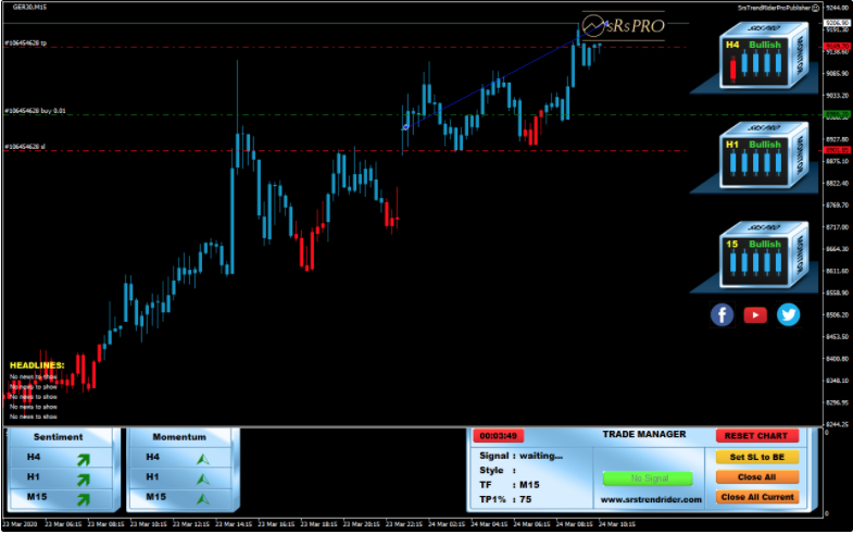 sRs Trend PRO Trade