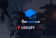 USDJPY Short Term Forecast And Technical Analysis