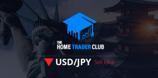 USDJPY Short Term Forecast Update And Follow Up USDJPY Short Term Forecast Update And Follow Up