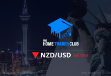 NZDUSD Short Term Forecast Follow Up And Update NZDUSD Short Term Forecast Follow Up And Update
