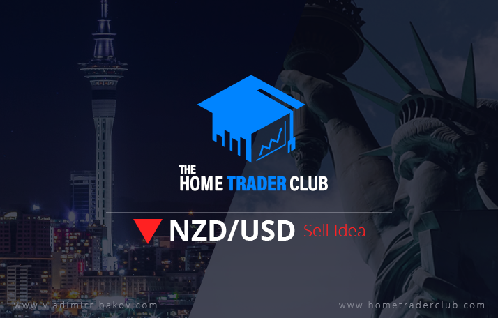 NZDUSD Short Term Forecast Follow Up And Update