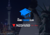 NZDUSD Technical Analysis And Short Term Forecast