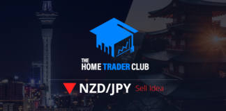 NZDJPY Short Term Forecast Follow Up And Update NZDJPY Short Term Forecast Follow Up And Update