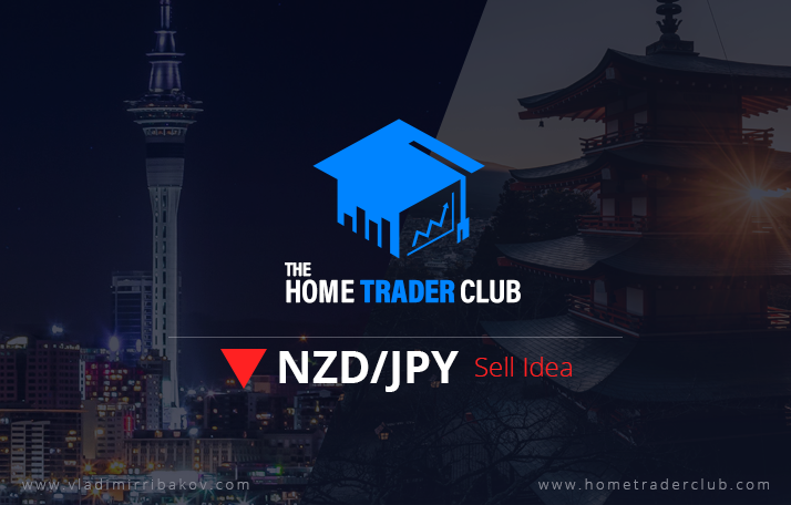 NZDJPY Short Term Forecast And Technical Analysis