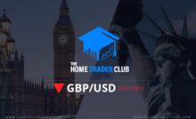 GBPUSD Short Term Forecast Update And Follow Up
