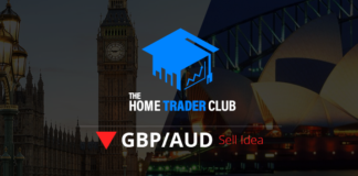 GBPAUD Short Term Forecast Update And Follow Up