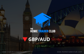 GBPAUD Short Term Forecast Update And Follow Up GBPAUD Short Term Forecast Update And Follow Up