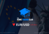 EURUSD Technical Analysis And Short Term Forecast