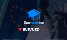 EURUSD Technical Analysis And Short Term Forecast