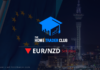 EURNZD Technical Analysis And Short Term Forecast