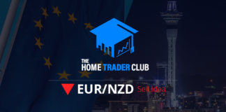 EURNZD Short Term Forecast Update And Follow Up EURNZD Short Term Forecast Update And Follow Up
