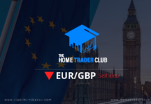 Forex Market Analysis & Day Trading Opportunity | EURGBP | 19 March 2026 Forex Market Analysis & Day Trading Opportunity | EURGBP | 19 March 2026