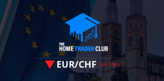 EURCHF Short Term Forecast Follow Up And Update EURCHF Short Term Forecast Follow Up And Update