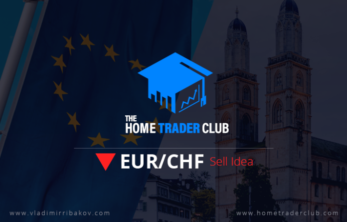 EURCHF Technical Analysis And Short Term Forecast