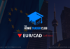 EURCAD Technical Analysis And Short Term Forecast