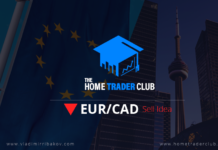 EURCAD Technical Analysis And Short Term Forecast
