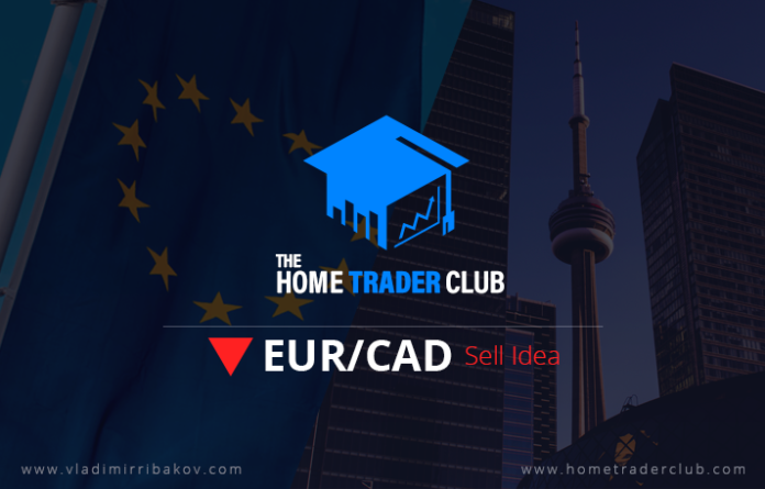 EURCAD Technical Analysis And Short Term Forecast