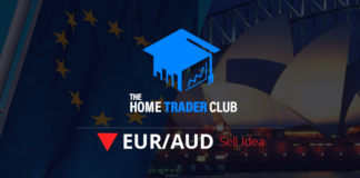 EURAUD Short Term Forecast And Technical Analysis