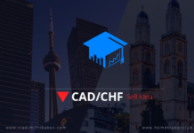 CADCHF Short Term Forecast Follow Up And Update