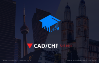 CADCHF Short Term Forecast Follow Up And Update CADCHF Short Term Forecast Follow Up And Update