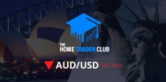 AUDUSD Short Term Forecast And Technical Analysis