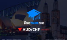 AUDCHF Short Term Forecast Update And Follow Up