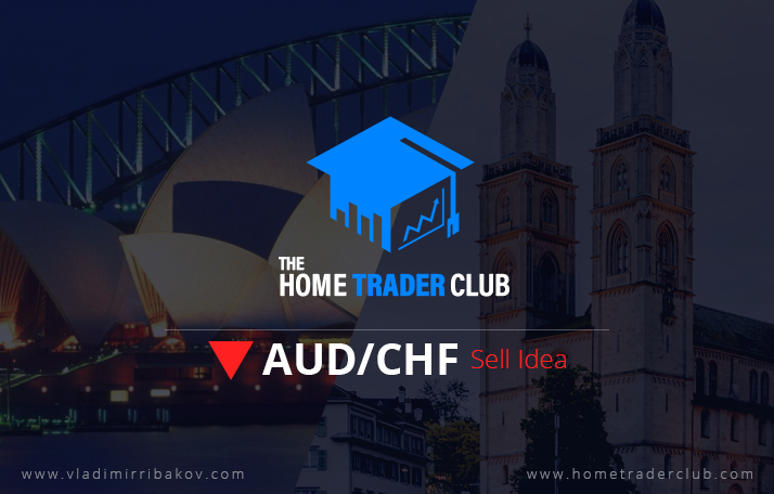 AUDCHF Short Term Forecast Follow Up And Update
