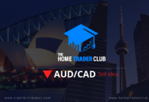 AUDCAD Short Term Forecast And Technical Analysis