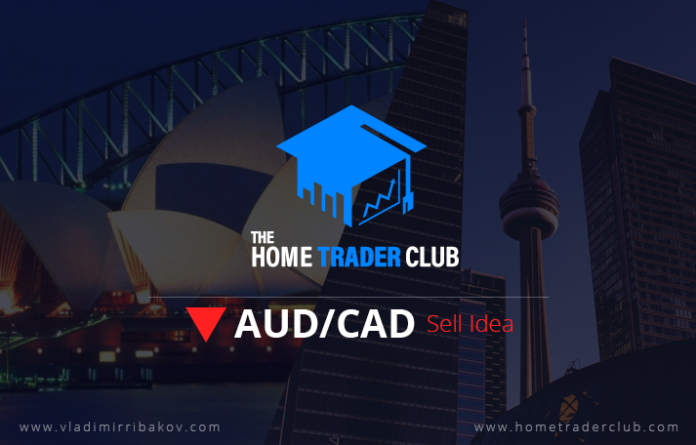 AUDCAD Short Term Forecast Update And Follow Up