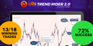 72% Success Forex Trading (sRs Trend Rider 2.0) – Best Trend Riding Forex Software? srs trend rider 2.0 results