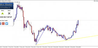 sRs Trend Rider 2 – Boosting Investors’ Profits