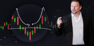 Moving Average Indicator – 5 Things You MUST Know! Moving Average Indicator – 5 Things You MUST Know!