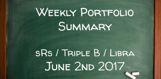 Weekly Portfolio Results (+Proofs) – sRs Trend Rider, Triple B, Forex Libra Code